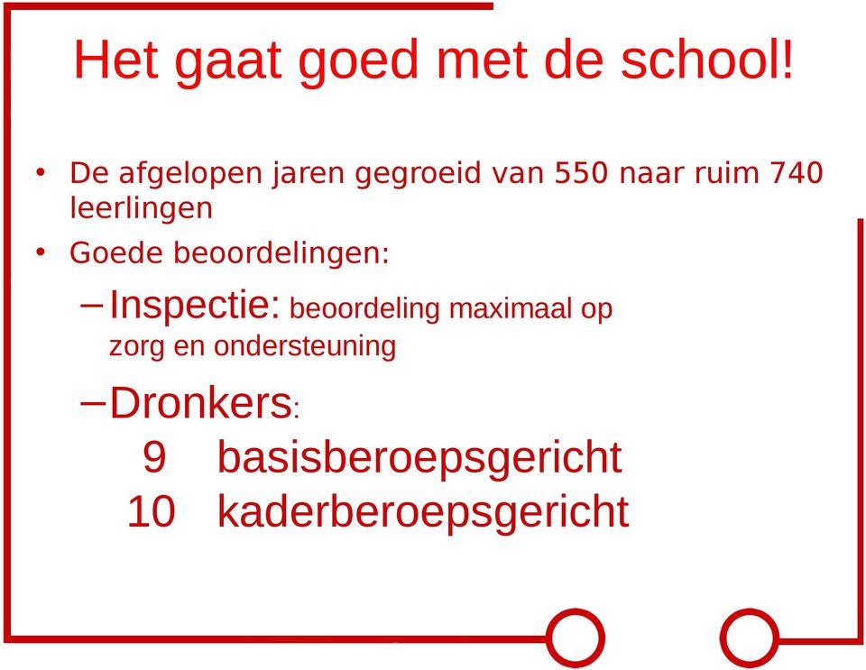 leerlingen Goede beoordelingen: Inspectie: beoordeling