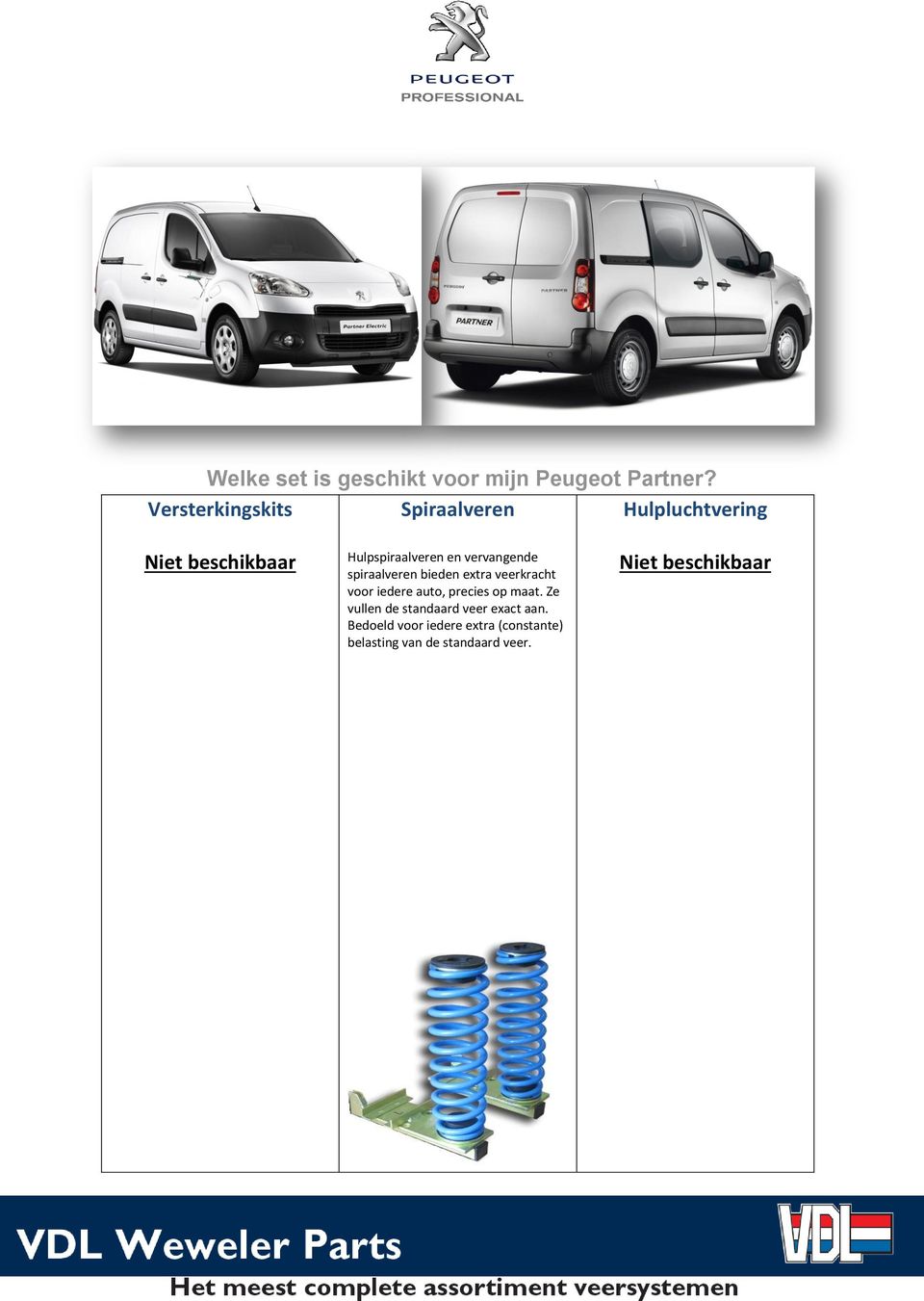 spiraalveren bieden extra veerkracht voor iedere auto, precies op maat.