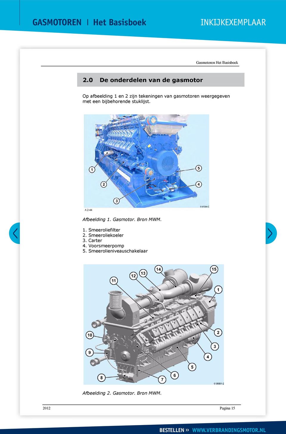 Gasmotor. Bron MWM. 1. Smeeroliefilter 2. Smeeroliekoeler 3. Carter 4.