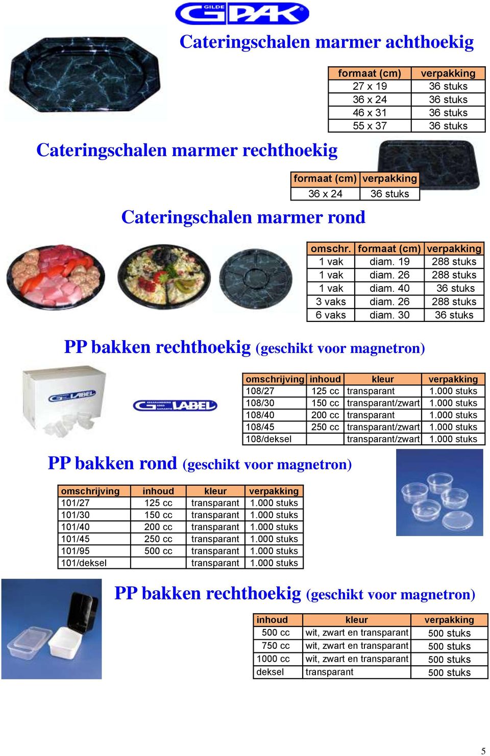 30 36 stuks PP bakken rechthoekig (geschikt voor magnetron) PP bakken rond (geschikt voor magnetron) omschrijving inhoud kleur verpakking 101/27 125 cc transparant 1.