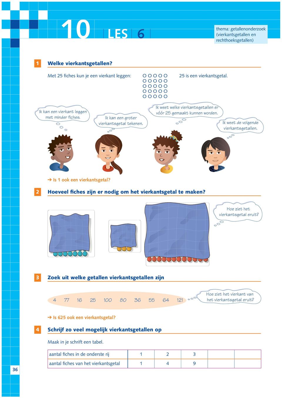 Is 1 ook een vierkantsgetal? 2 Hoeveel fiches zijn er nodig om het vierkantsgetal te maken? Hoe ziet het vierkantsgetal eruit?