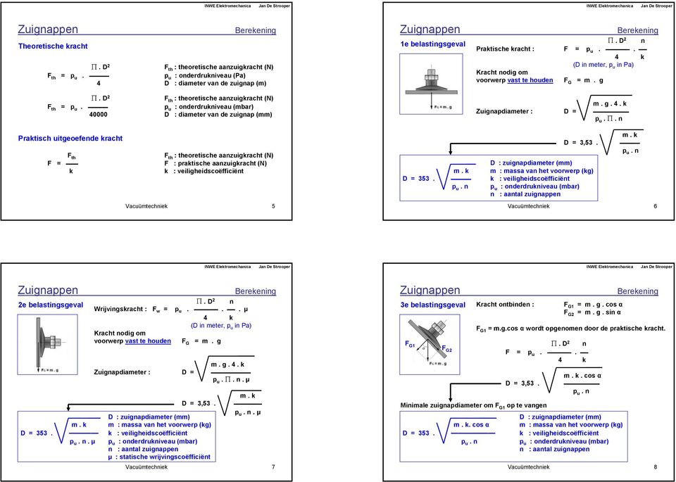 k m : massa van het voorwerp (kg) D = 353. k : veiligheidscoëfficiënt p u. n p u : onderdrukniveau (mbar) m. k D = 3,53. p u. n Vacuümtechniek 6 2e belastingsgeval Wrijvingskracht : F w = p u.