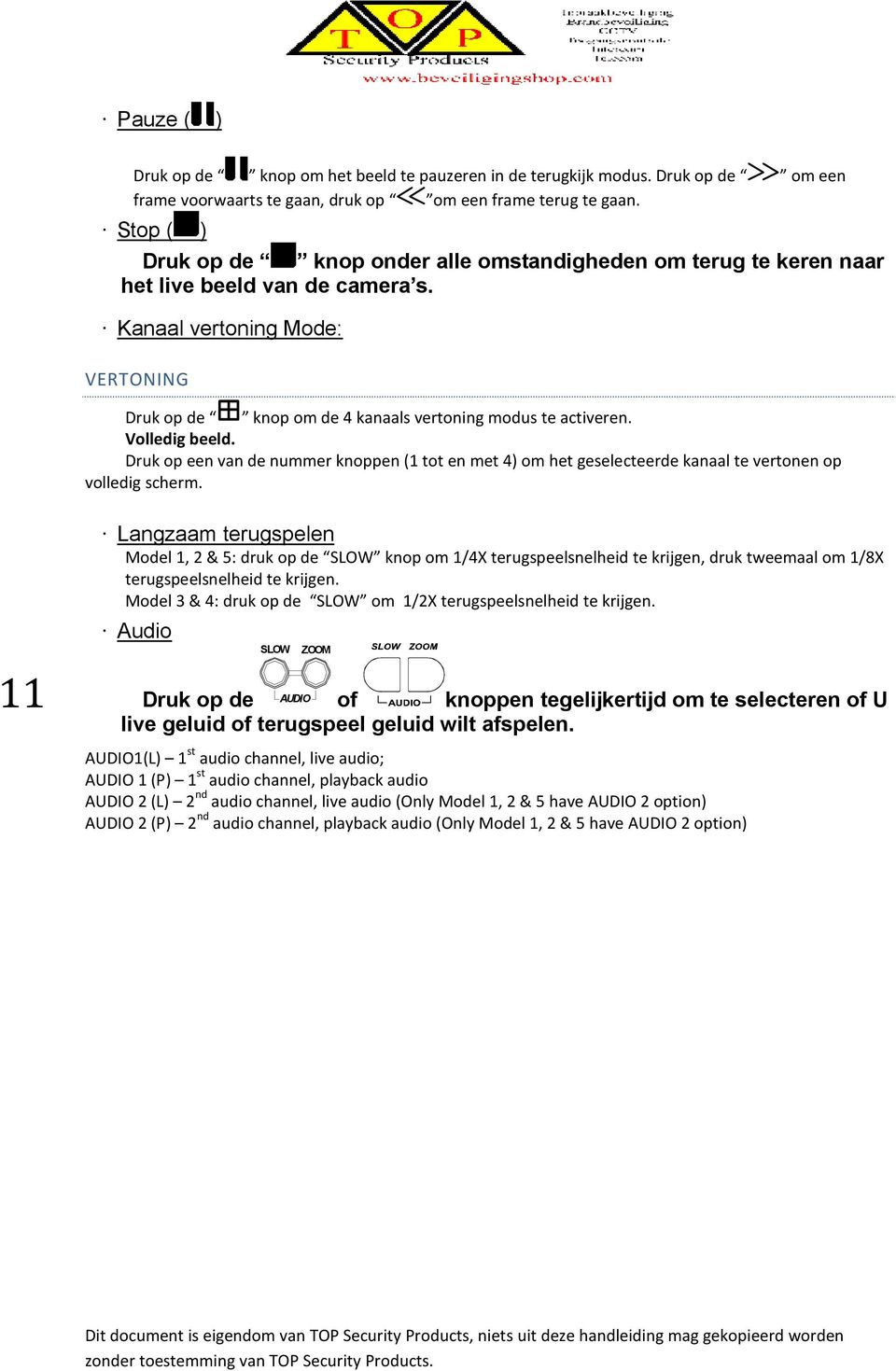 Kanaal vertoning Mode: VERTONING Druk op de knop om de 4 kanaals vertoning modus te activeren. Volledig beeld.