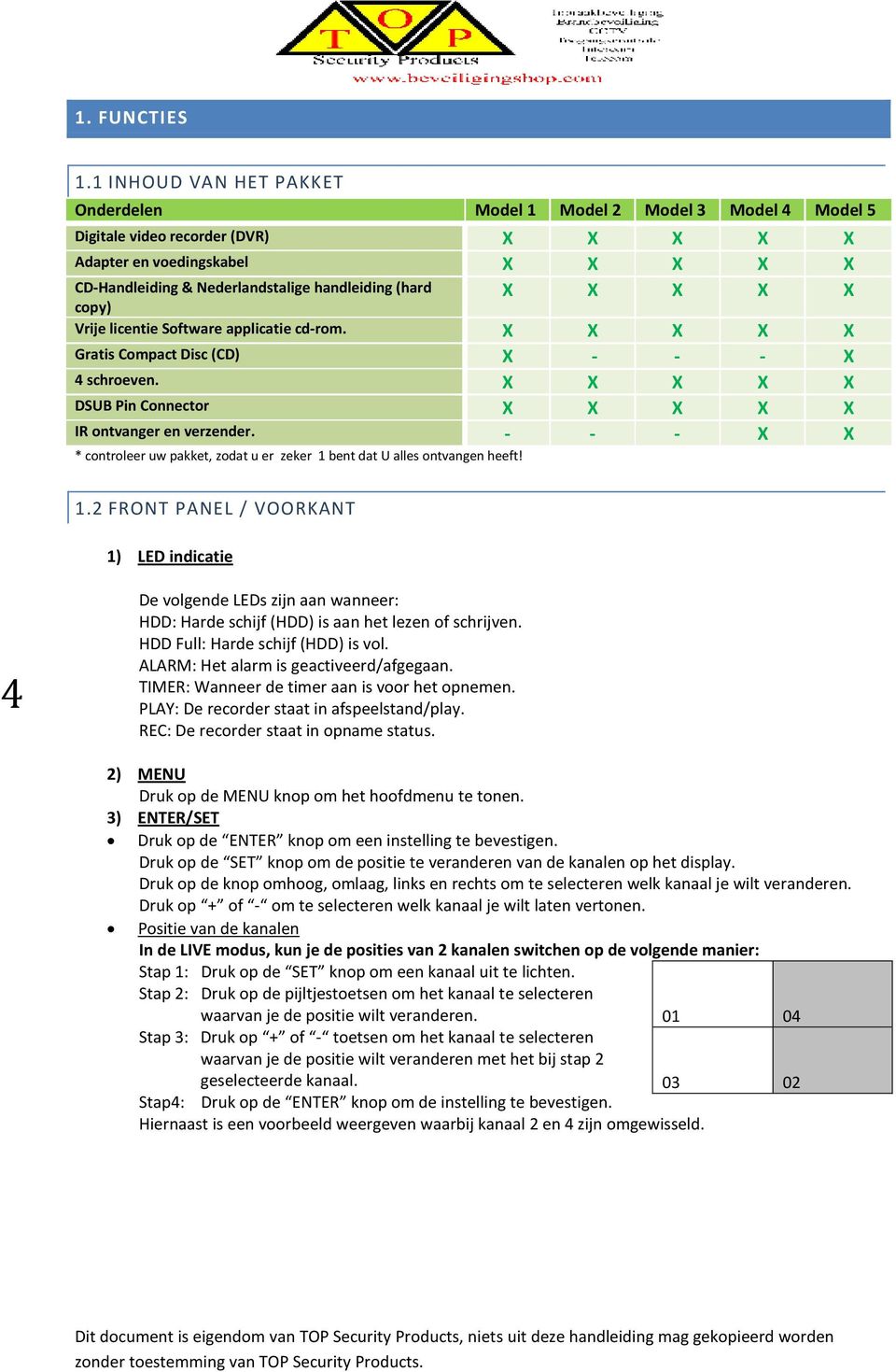 (hard X X X X X copy) Vrije licentie Software applicatie cd-rom. X X X X X Gratis Compact Disc (CD) X - - - X 4 schroeven. X X X X X DSUB Pin Connector X X X X X IR ontvanger en verzender.