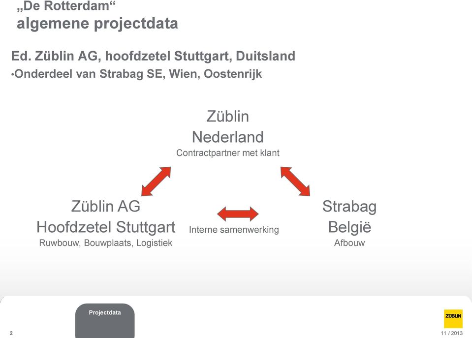 Wien, Oostenrijk Züblin Nederland Contractpartner met klant Züblin AG