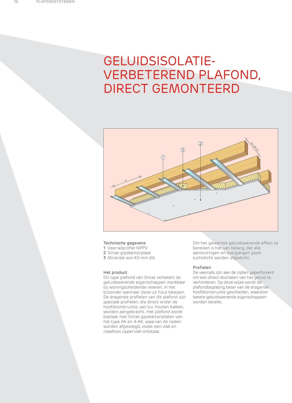 woningscheidende vloeren, in het bijzonder wanneer deze uit hout bestaan. De dragende profielen van dit plafond zijn speciale profielen, die direct onder de hoofdconstructie, van b.v. houten balken, worden aangebracht.