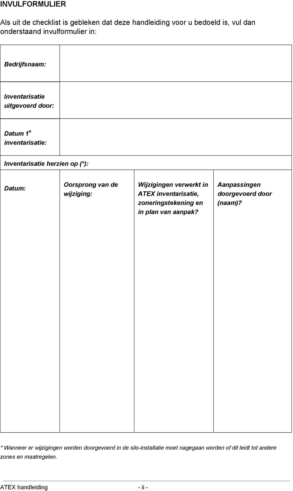 wijziging: Wijzigingen verwerkt in ATEX inventarisatie, zoneringstekening en in plan van aanpak? Aanpassingen doorgevoerd door (naam)?