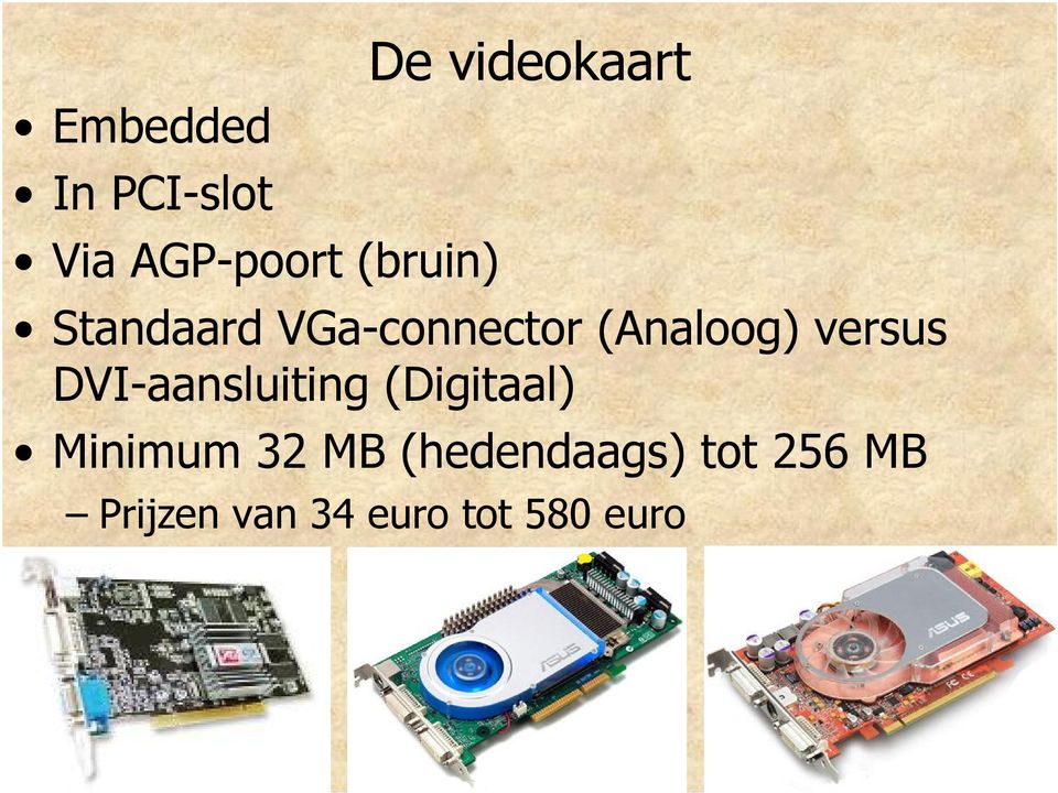 versus DVI-aansluiting (Digitaal) Minimum 32 MB