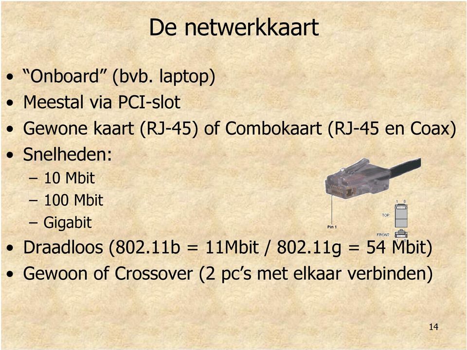 Combokaart (RJ-45 en Coax) Snelheden: 10 Mbit 100 Mbit