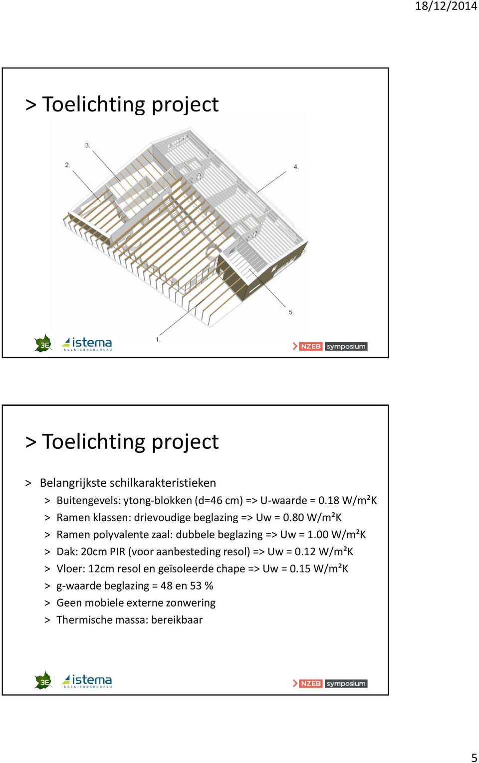 80 W/m²K > Ramen polyvalente zaal: dubbele beglazing => Uw = 1.