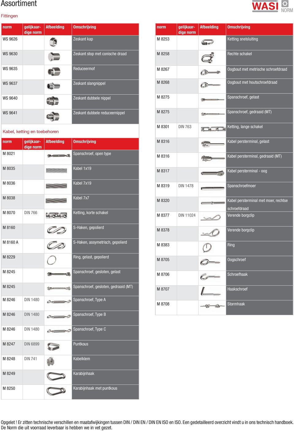 ketting en toebehoren m 8301 Din 763 Ketting, lange schakel m 8021 Spanschroef, open type m 8316 m 8316 Kabel persterminal, gelast Kabel persterminal, gedraaid (mt) m 8035 Kabel 1x19 m 8317 Kabel