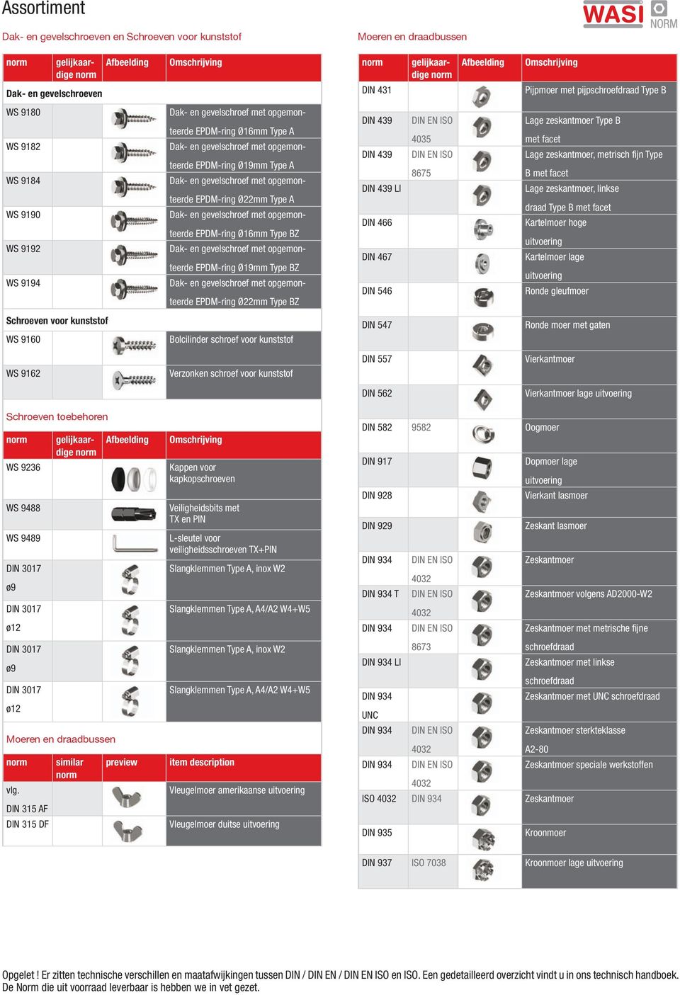 gevelschroef met opgemonteerde epdm-ring Ø16mm type bz Dak- en gevelschroef met opgemonteerde epdm-ring Ø19mm type bz Dak- en gevelschroef met opgemonteerde epdm-ring Ø22mm type bz Din 439 Din 439