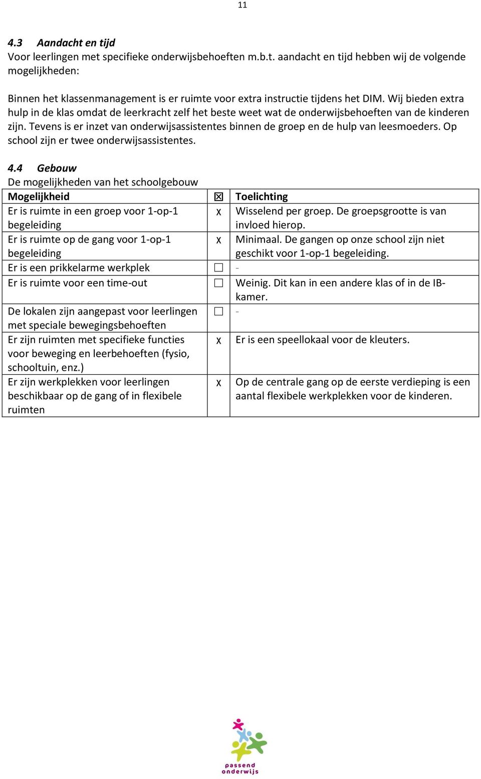 Tevens is er inzet van onderwijsassistentes binnen de groep en de hulp van leesmoeders. Op school zijn er twee onderwijsassistentes. 4.