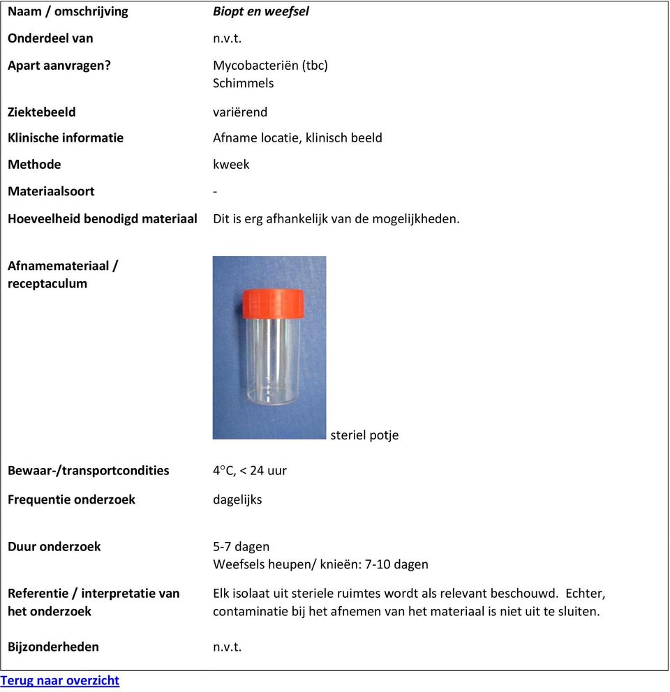 Mycobacteriën (tbc) Schimmels variërend Afname locatie, klinisch beeld kweek - Dit is erg