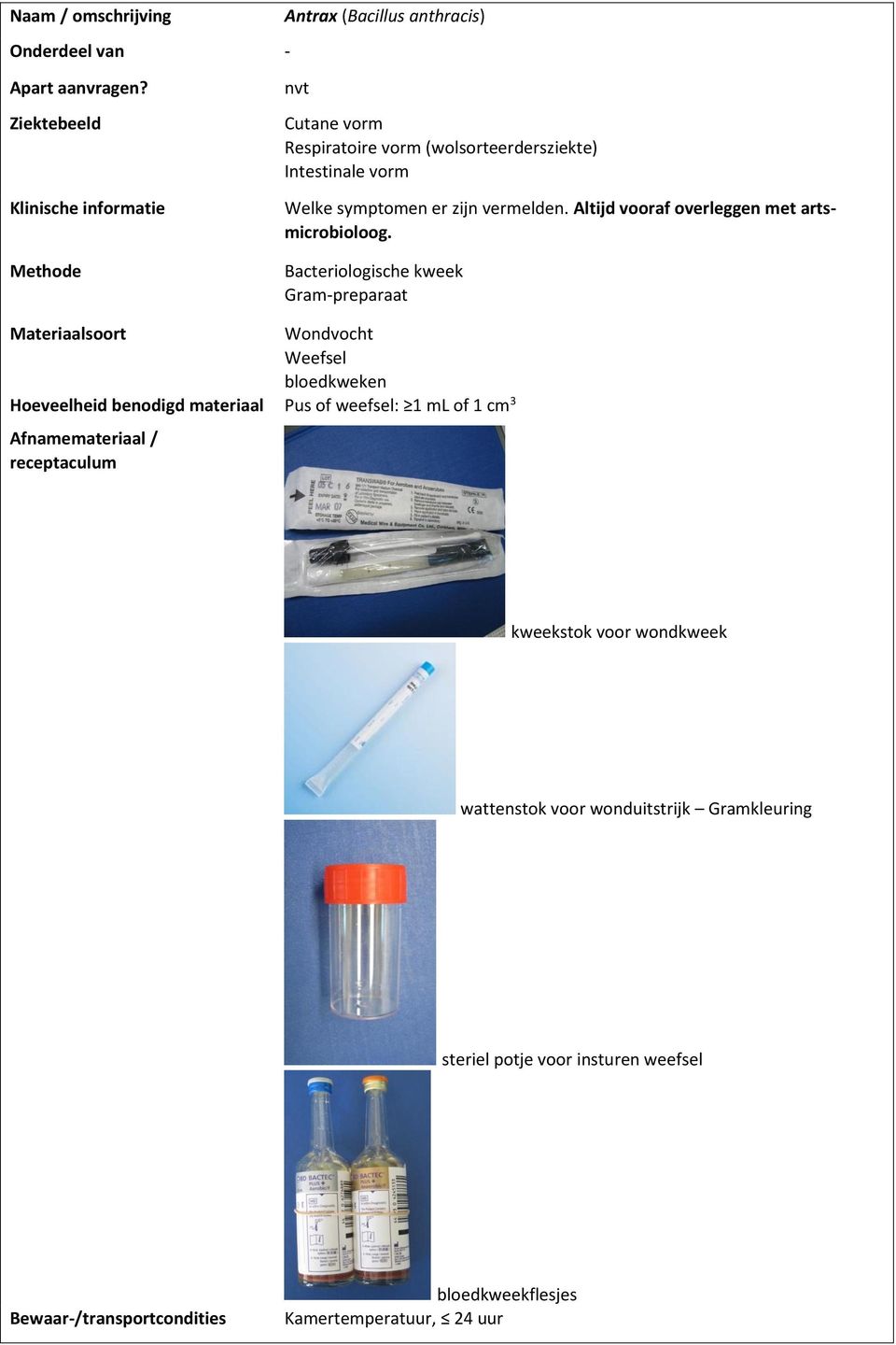 Bacteriologische kweek Gram-preparaat Wondvocht Weefsel bloedkweken Pus of weefsel: 1 ml of 1 cm 3 kweekstok