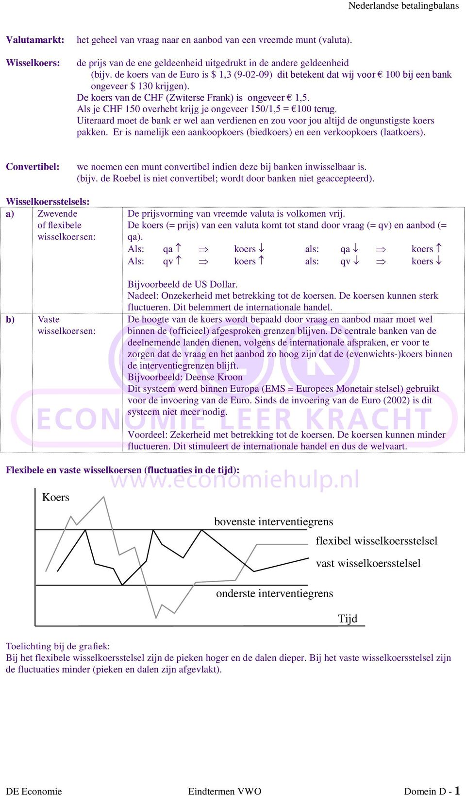 Als je CHF 150 overhebt krijg je ongeveer 150/1,5 = 100 terug. Uiteraard moet de bank er wel aan verdienen en zou voor jou altijd de ongunstigste koers pakken.