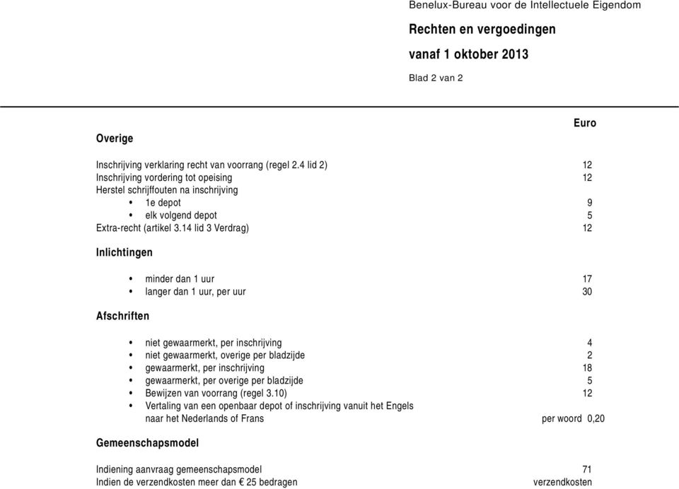 14 lid 3 Verdrag) 12 Inlichtingen fschriften minder dan 1 uur 17 langer dan 1 uur, per uur 30 niet gewaarmerkt, per inschrijving 4 niet gewaarmerkt, overige per bladzijde 2 gewaarmerkt, per