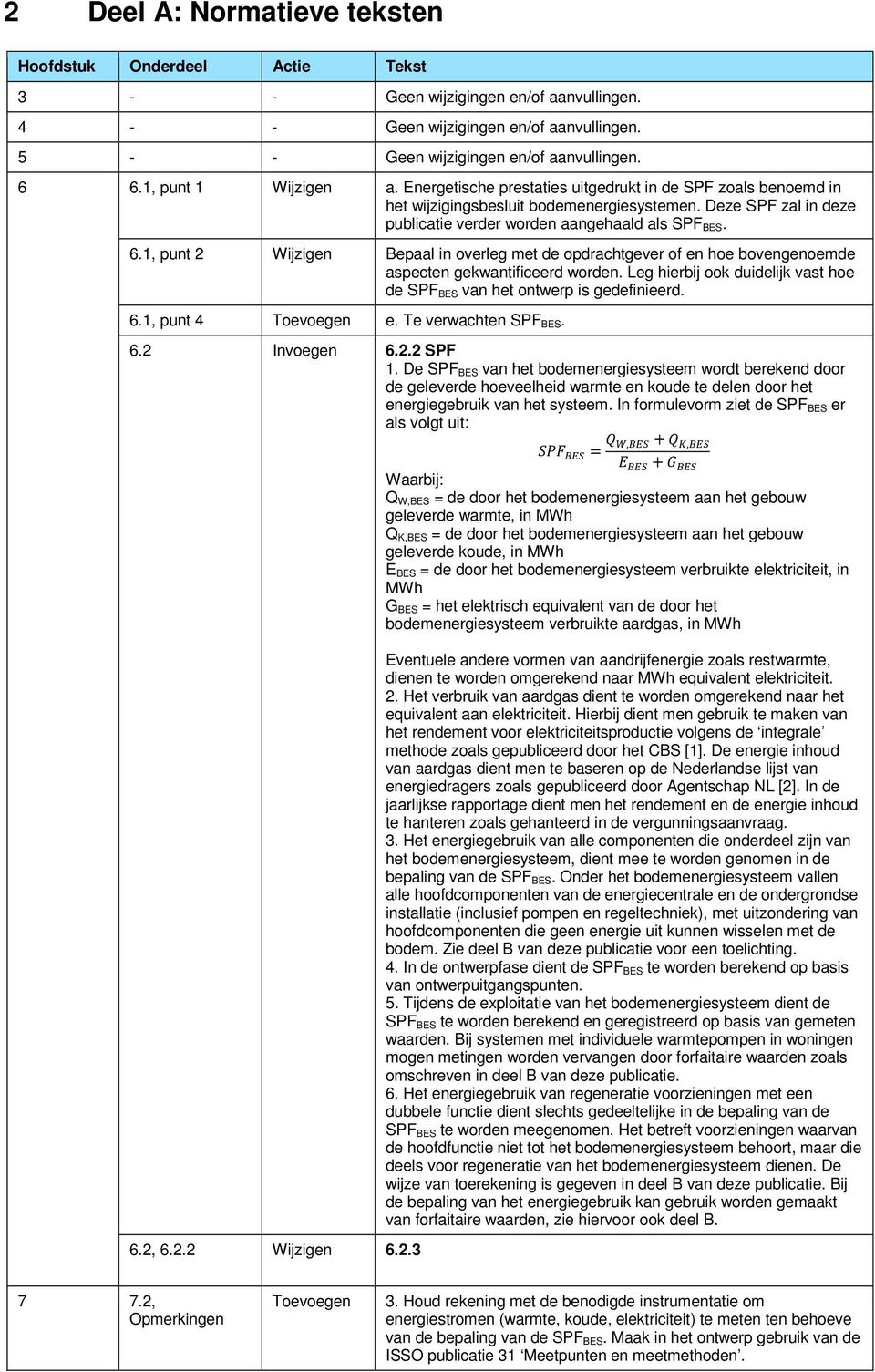 1, punt 2 Wijzigen Bepaal in overleg met de opdrachtgever of en hoe bovengenoemde aspecten gekwantificeerd worden. Leg hierbij ook duidelijk vast hoe de SPF BES van het ontwerp is gedefinieerd. 6.