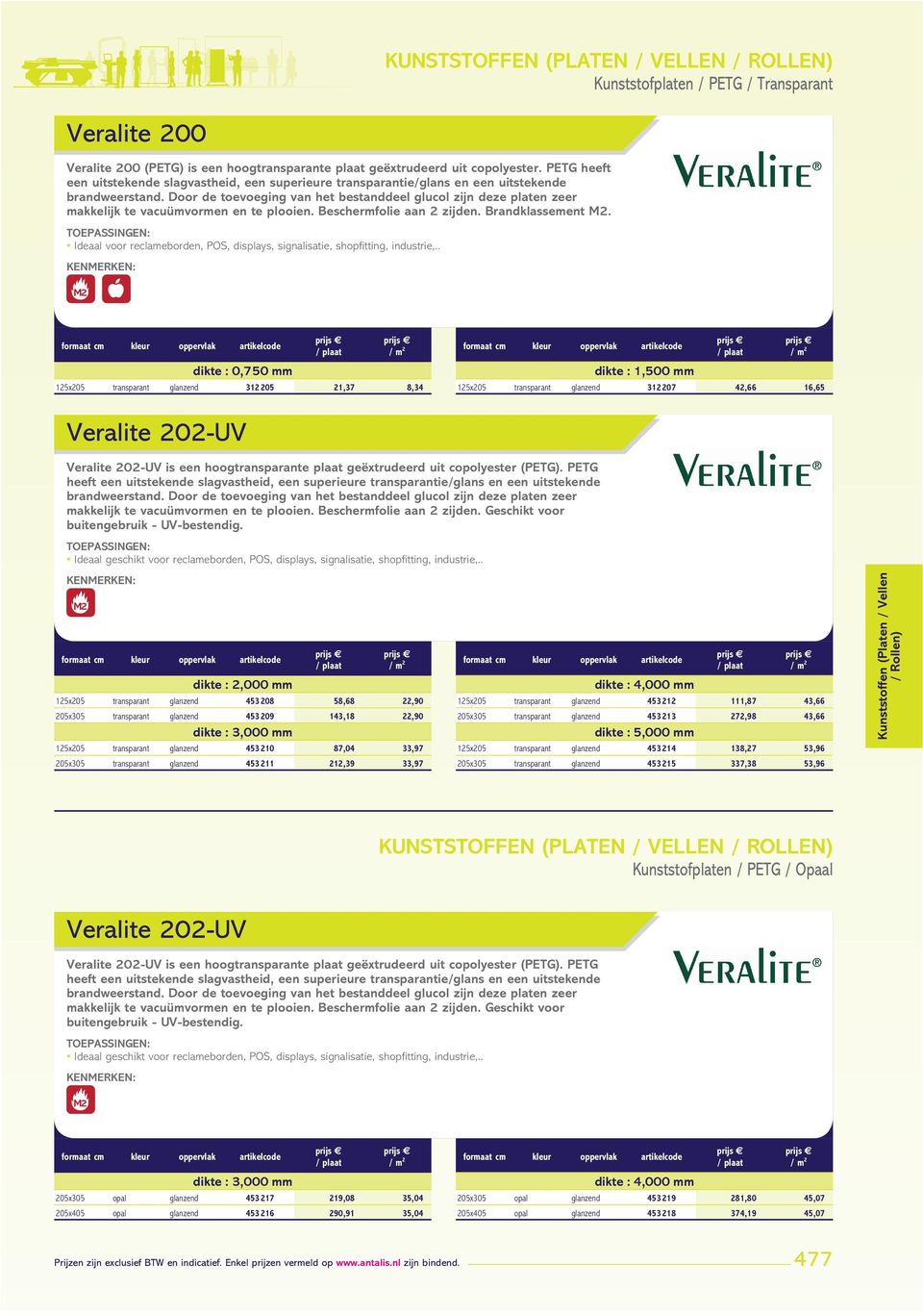 Brandklassement M2 Ideaal voor reclameborden, POS, displays, signalisatie, shopfitting, industrie, dikte : 0,750 mm 125x205 transparant glanzend 312 205 21,37 8,34 dikte : 1,500 mm 125x205