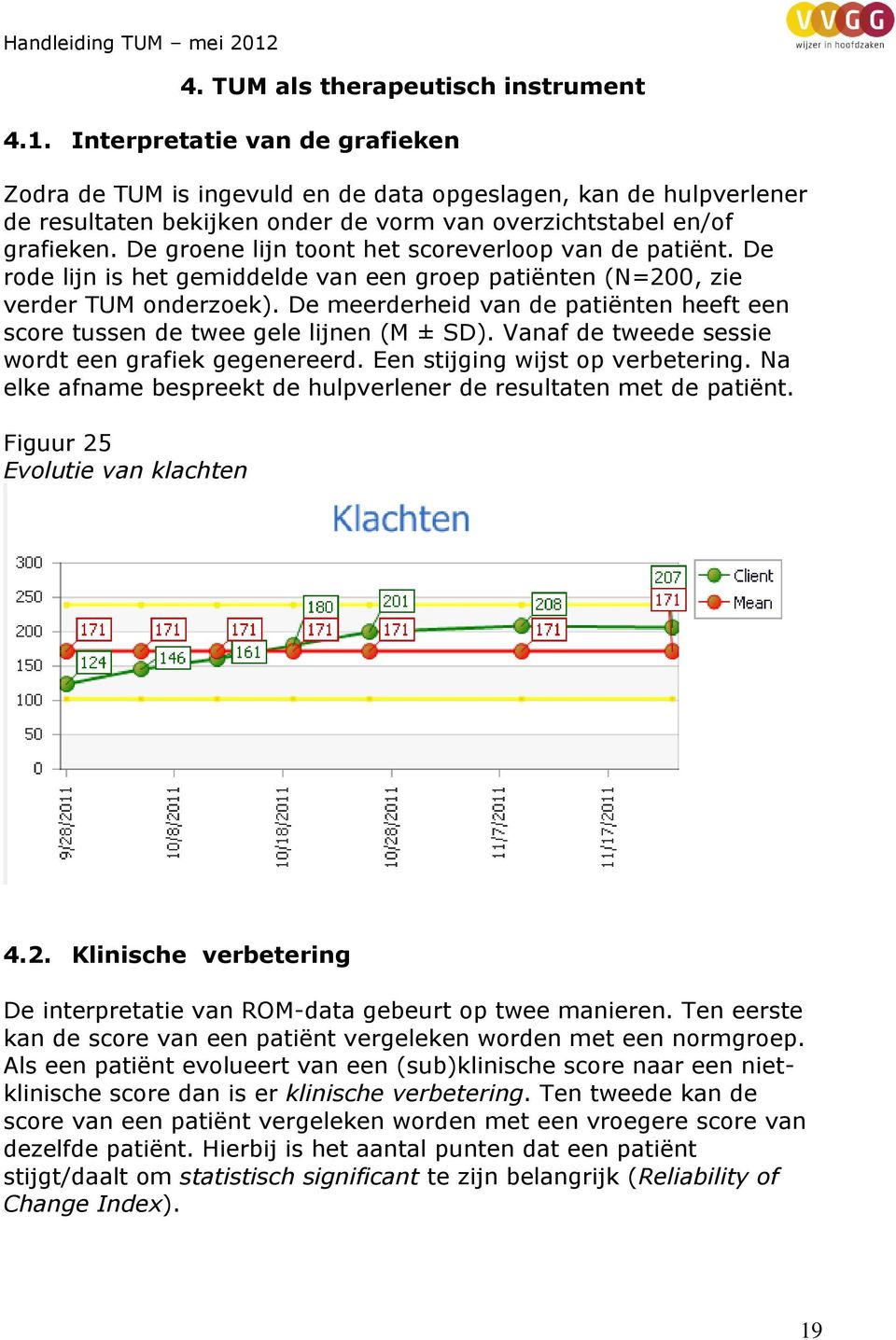 De groene lijn toont het scoreverloop van de patiënt. De rode lijn is het gemiddelde van een groep patiënten (N=200, zie verder TUM onderzoek).