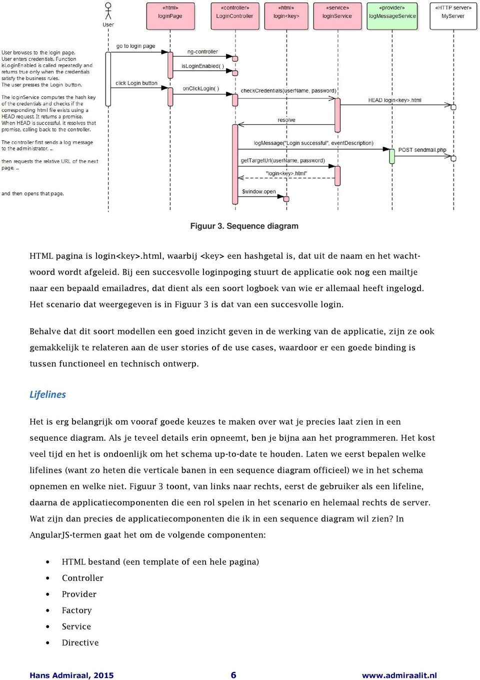 Het scenario dat weergegeven is in Figuur 3 is dat van een succesvolle login.