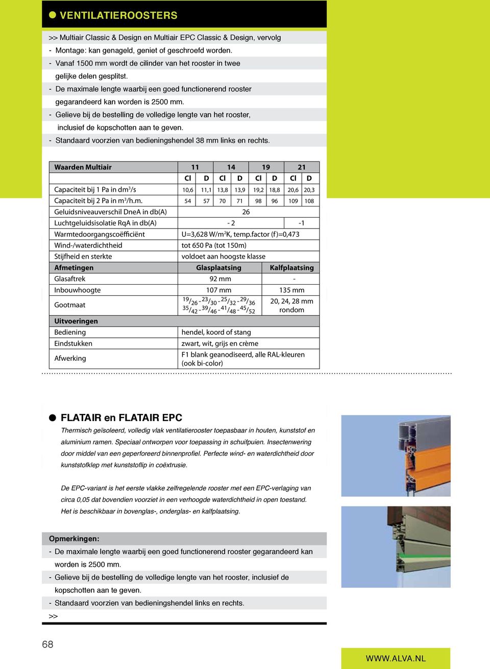 - Gelieve bij de bestelling de volledige lengte van het rooster, inclusief de kopschotten aan te geven. - Standaard voorzien van bedieningshendel 38 mm links en rechts.