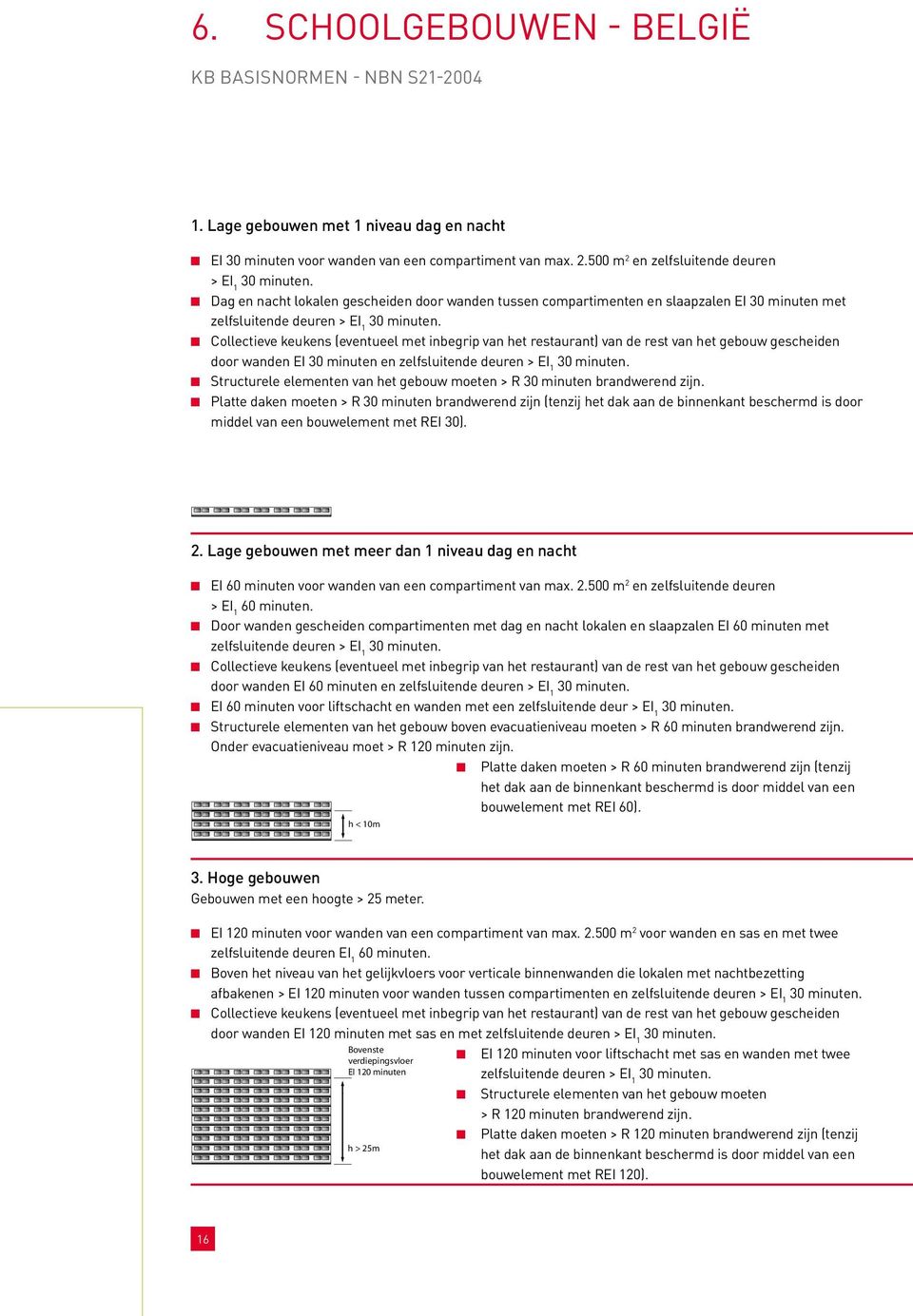 inbegrip van het restaurant) van de rest van het gebouw gescheiden door wanden EI 30 minuten en zelfsluitende deuren > EI 1 Structurele elementen van het gebouw moeten > R 30 minuten brandwerend zijn.
