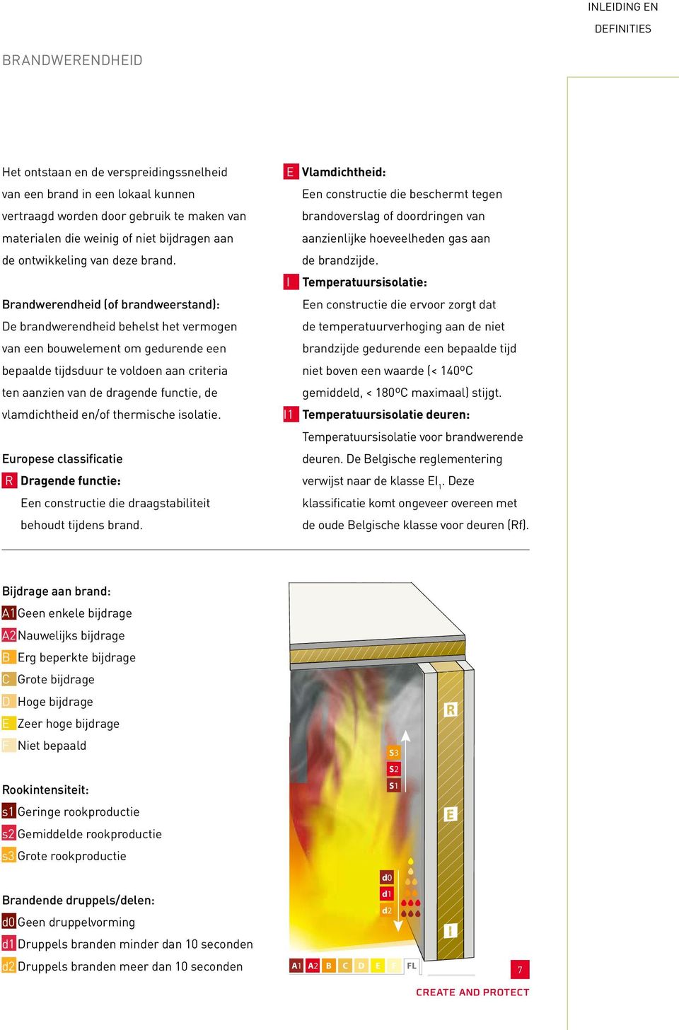 Brandwerendheid (of brandweerstand): De brandwerendheid behelst het vermogen van een bouwelement om gedurende een bepaalde tijdsduur te voldoen aan criteria ten aanzien van de dragende functie, de