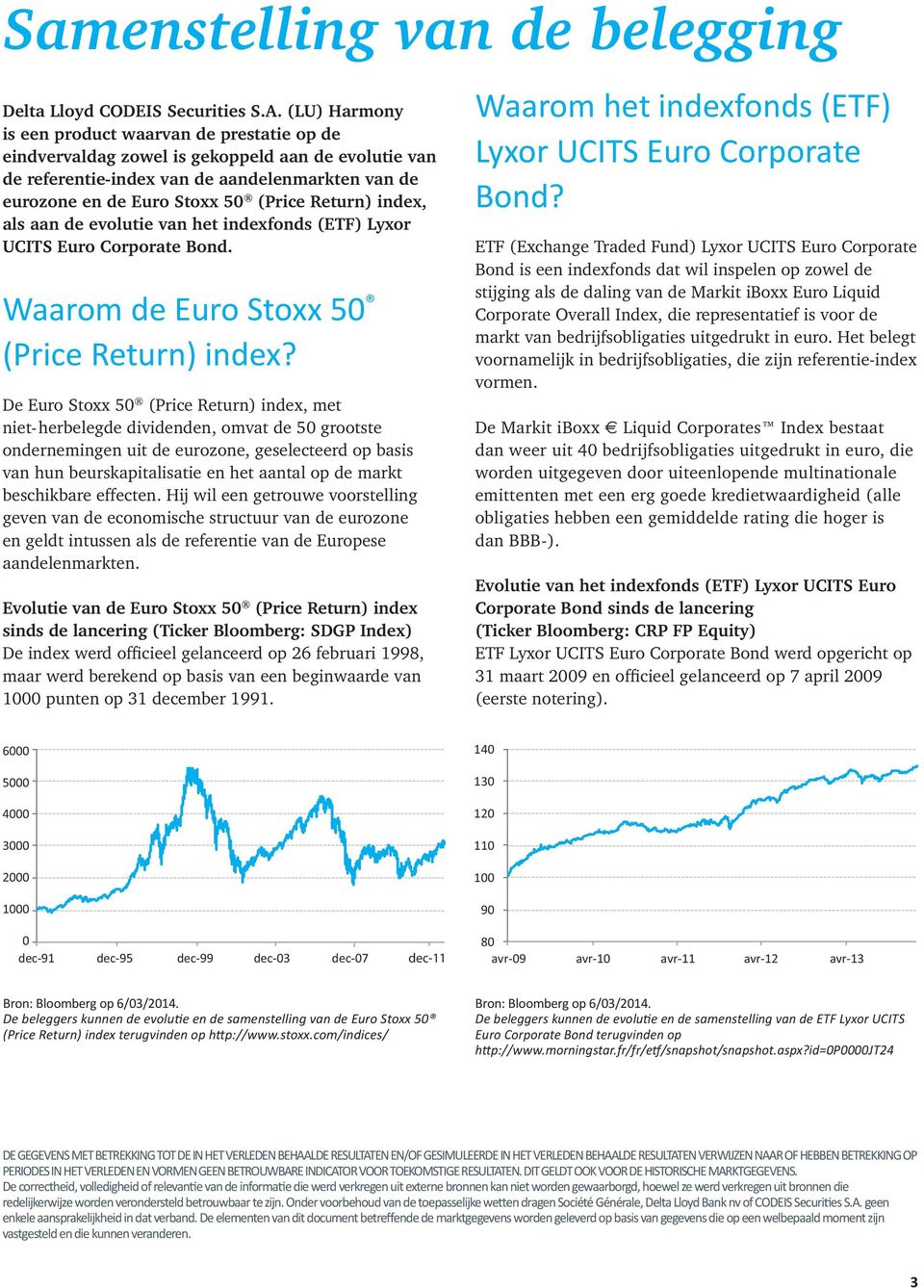 Return) index, als aan de evolutie van het indexfonds (ETF) Lyxor UCITS Euro Corporate Bond. Waarom de Euro Stoxx 50 (Price Return) index?