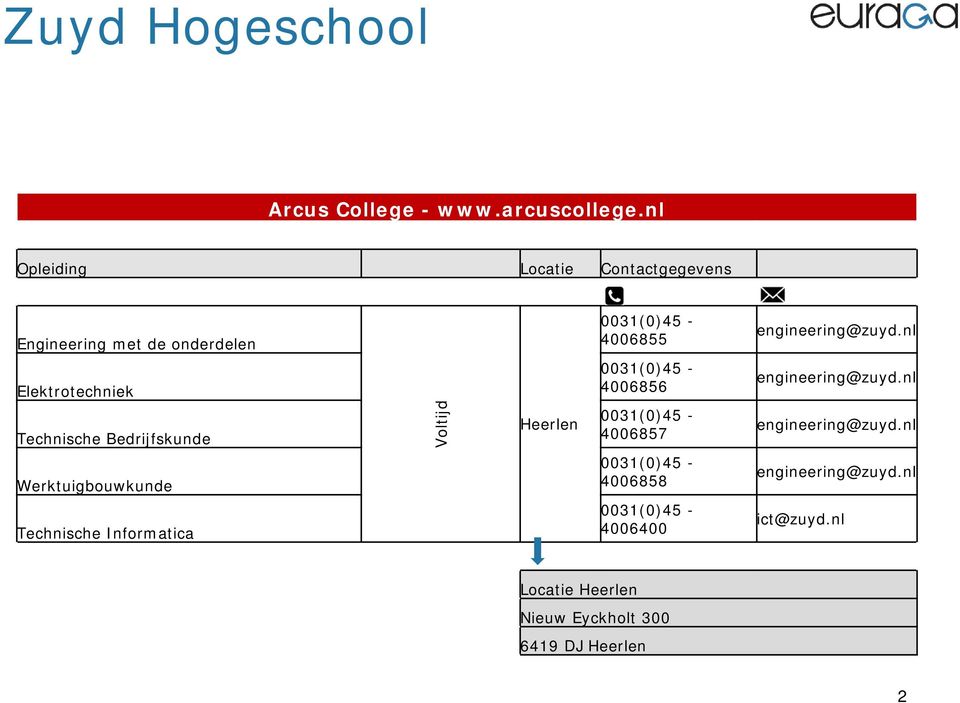 Bedrijfskunde Werktuigbouwkunde Technische Informatica Voltijd Heerlen 4006855 4006856 4006857