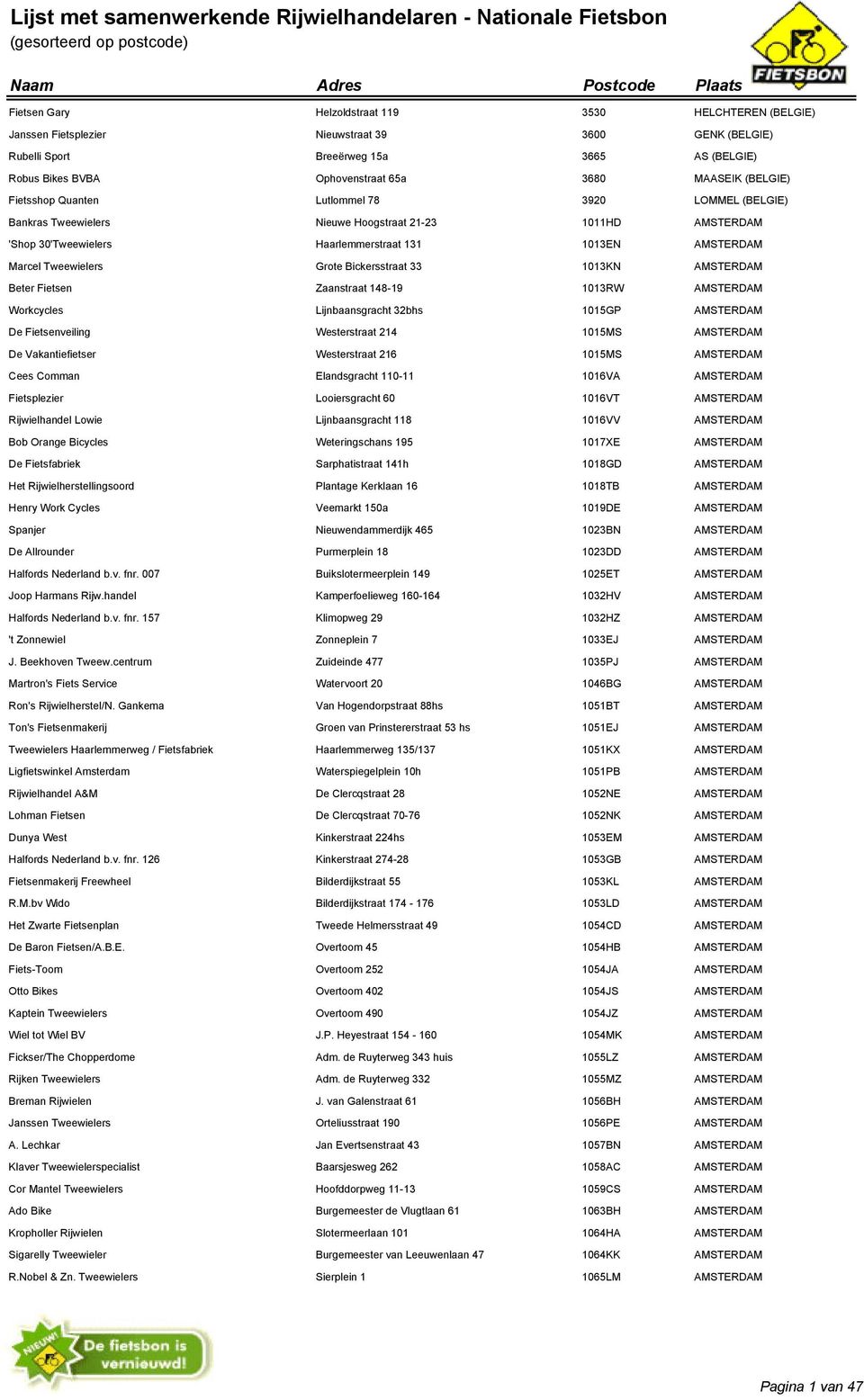 Lijst met samenwerkende Rijwielhandelaren - Nationale Fietsbon (gesorteerd  op postcode) - PDF Gratis download