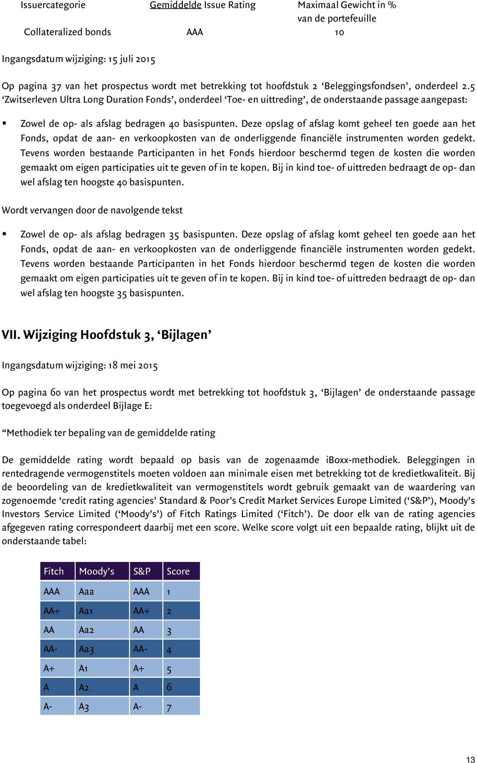 Deze opslag of afslag komt geheel ten goede aan het Fonds, opdat de aan- en verkoopkosten van de onderliggende financiële instrumenten worden gedekt.