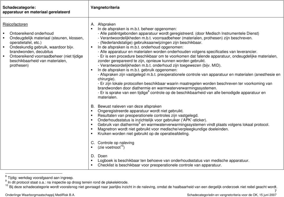 (door Medisch Instrumentele Dienst) - Verantwoordelijkheden m.b.t. voorraadbeheer (materialen, prothesen) zijn beschreven. - (Nederlandstalige) gebruiksaanwijzingen zijn beschikbaar.