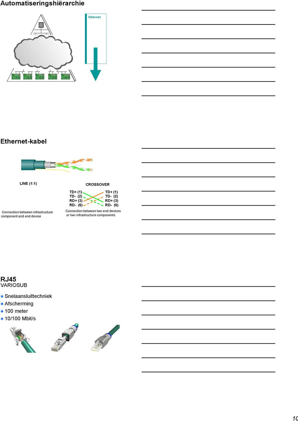 TD+ (1) TD- (2) RD+ (3) RD- (6) Connection between two end devices or two