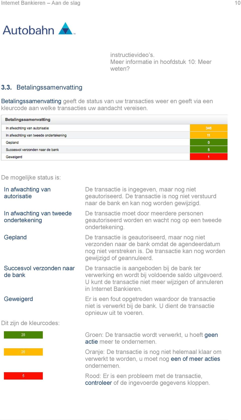 De mogelijke status is: In afwachting van autorisatie In afwachting van tweede ondertekening Gepland Succesvol verzonden naar de bank Geweigerd Dit zijn de kleurcodes: De transactie is ingegeven,