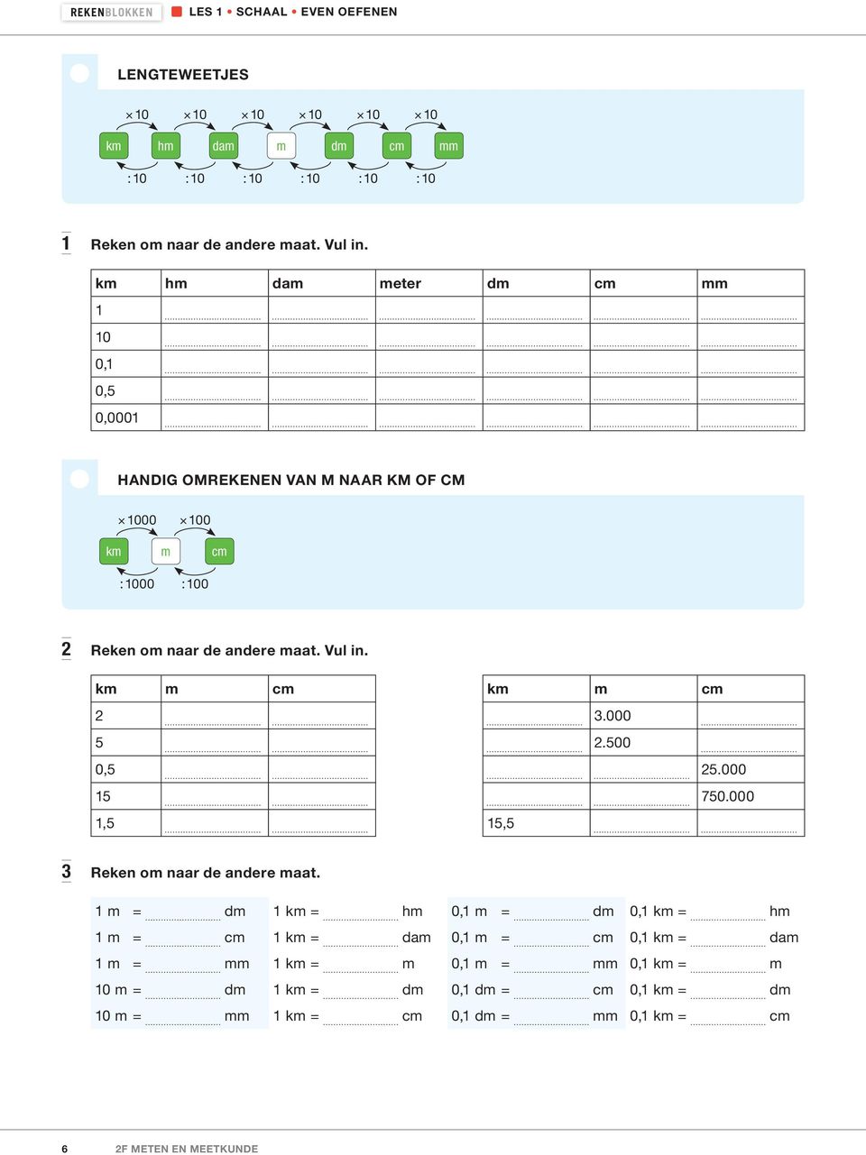 km m cm km m cm 2 3.000 5 2.500 0,5 25.000 15 750.000 1,5 15,5 3 Reken om naar de andere maat.