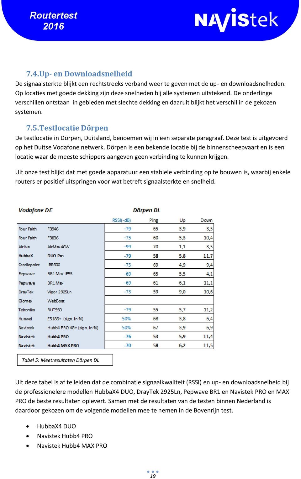 De onderlinge verschillen ontstaan in gebieden met slechte dekking en daaruit blijkt het verschil in de gekozen systemen. 7.5.