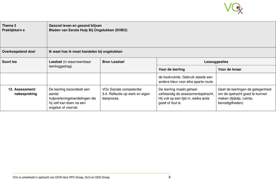 VOx Sociale competentie: 3.4. Reflectie op werk en eigen leerproces. De leerling maakt geheel zelfstandig de assessmentopdracht.