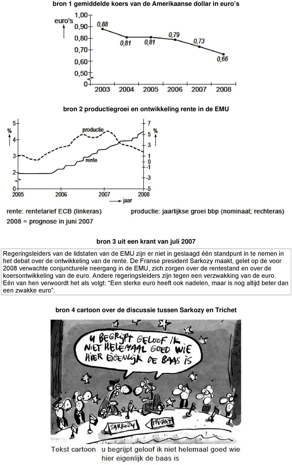 De Franse president Sarkozy maakt, gelet op de voor 2008 verwachte conjuncturele neergang in de EMU, zich zorgen over de rentestand en over de koersontwikkeling van de euro.