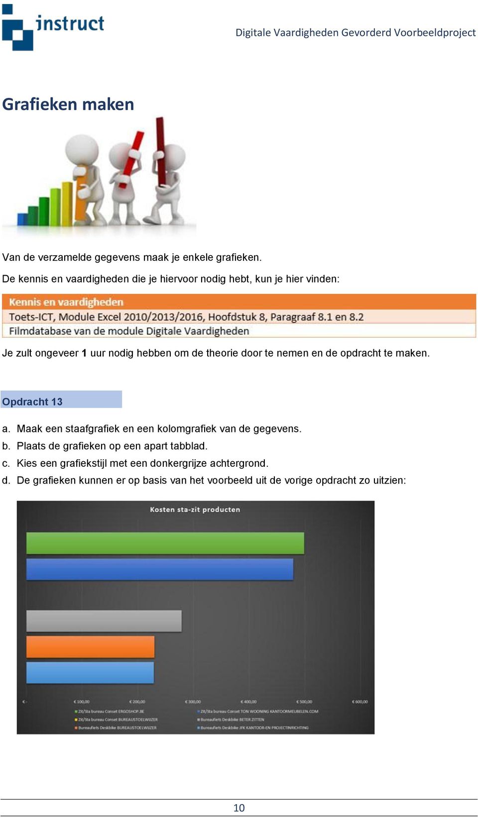 door te nemen en de opdracht te maken. Opdracht 13 a. Maak een staafgrafiek en een kolomgrafiek van de gegevens. b.