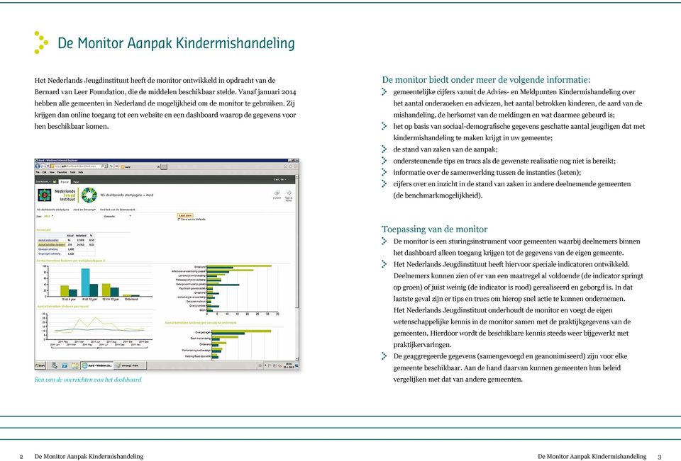 Zij krijgen dan online toegang tot een website en een dashboard waarop de gegevens voor hen beschikbaar komen.