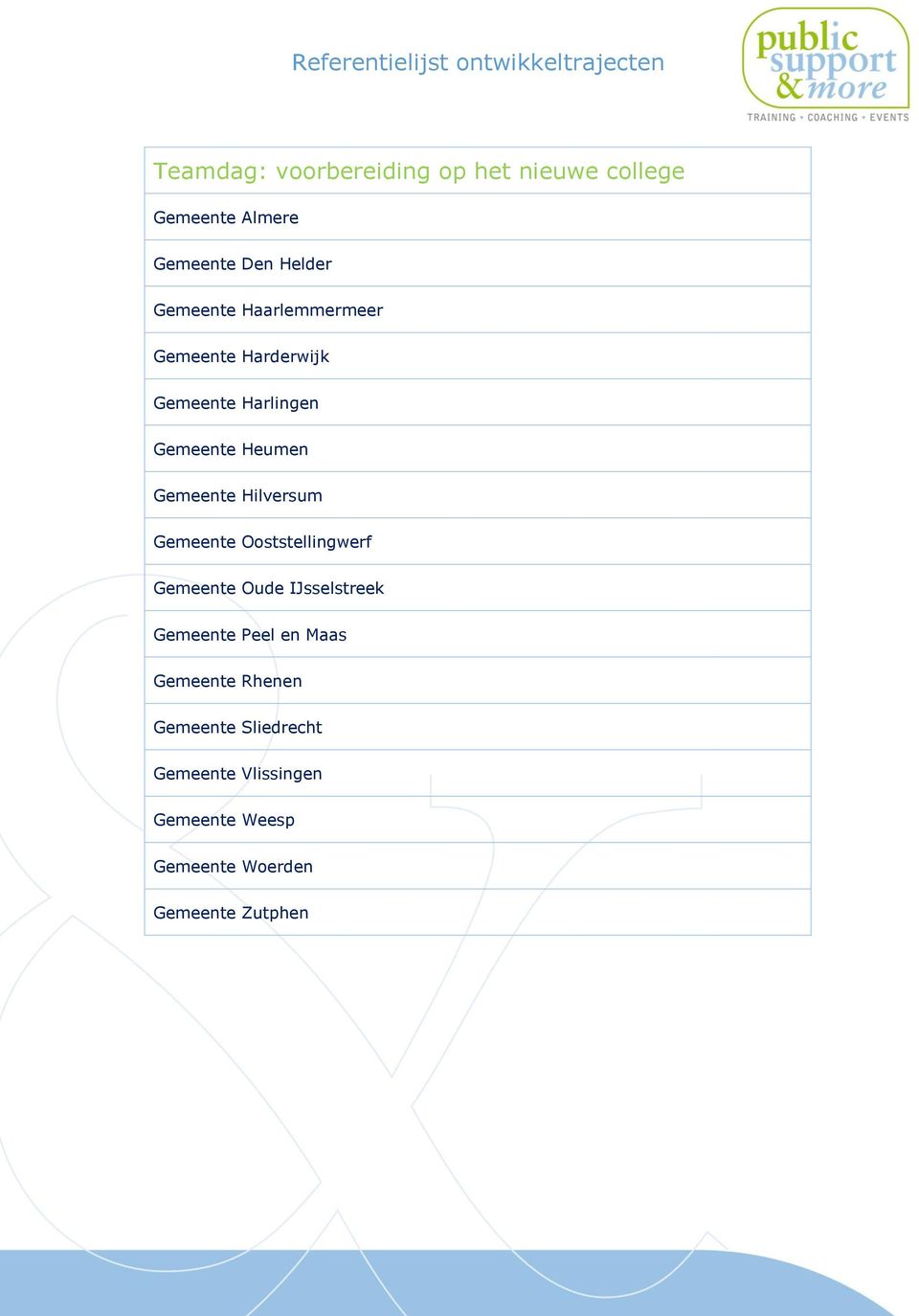 Gemeente Hilversum Gemeente Ooststellingwerf Gemeente Oude IJsselstreek Gemeente Peel en Maas