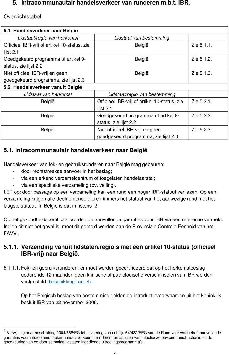 1.1. België Zie 5.1.2. België Zie 5.1.3. Lidstaat/regio van bestemming Officieel IBR-vrij of artikel 10-status, zie lijst 2.1 België Goedgekeurd programma of artikel 9- status, zie lijst 2.