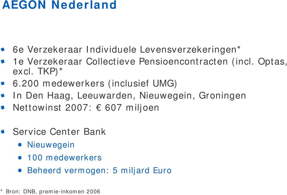 200 medewerkers (inclusief UMG) In Den Haag, Leeuwarden, Nieuwegein, Groningen Nettowinst