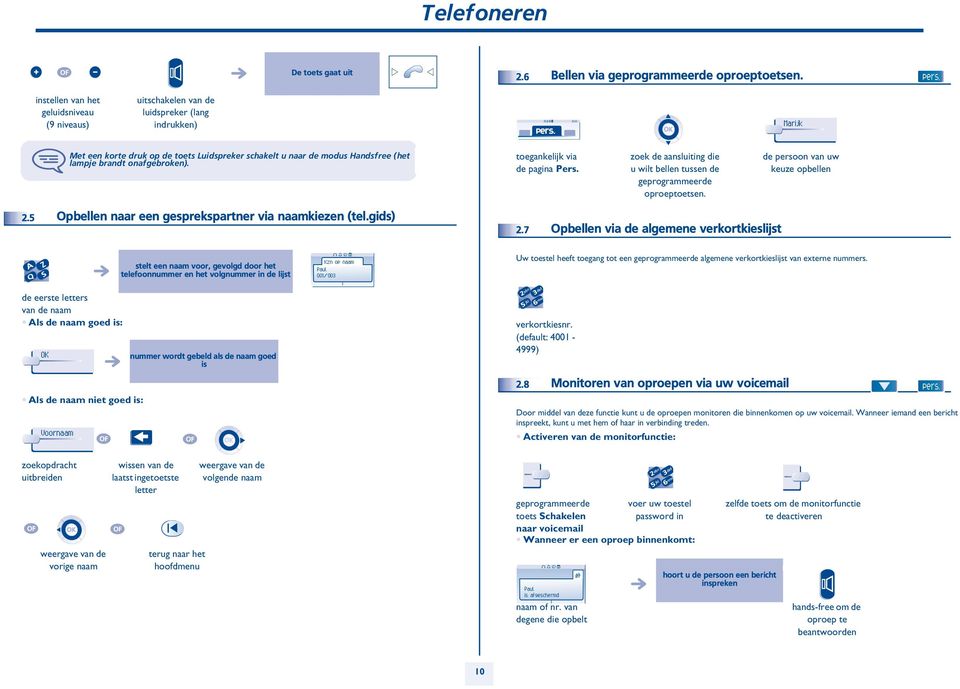 zoek de aansluiting die u wilt bellen tussen de geprogrammeerde oproeptoetsen. de persoon van uw keuze opbellen. Opbellen naar een gesprekspartner via naamkiezen (tel.gids).