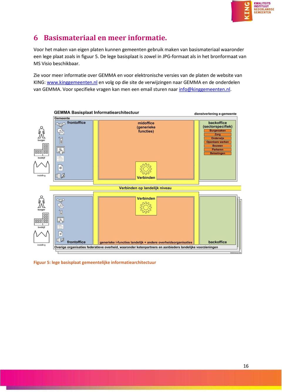 De lege basisplaat is zowel in JPG-formaat als in het bronformaat van MS Visio beschikbaar.