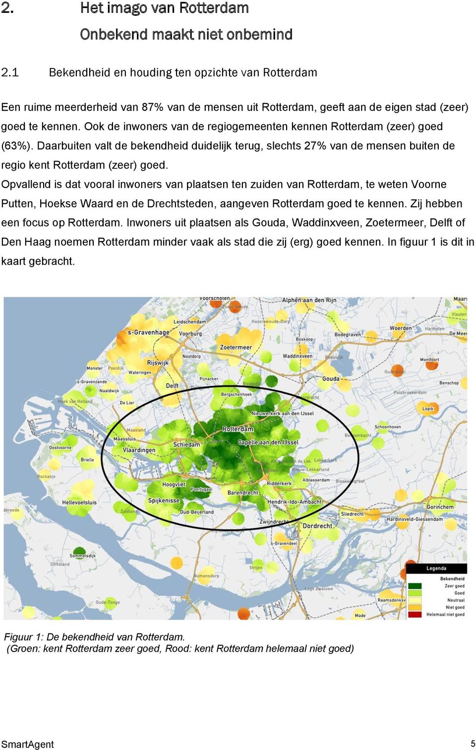 Ook de inwoners van de regiogemeenten kennen Rotterdam (zeer) goed (63%). Daarbuiten valt de bekendheid duidelijk terug, slechts 27% van de mensen buiten de regio kent Rotterdam (zeer) goed.