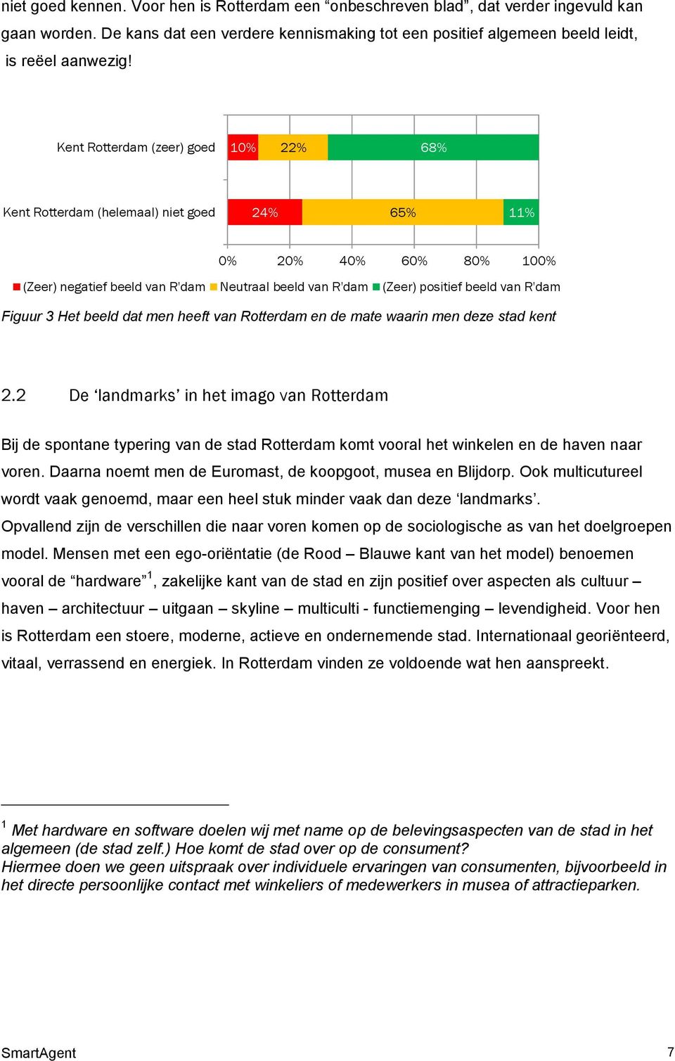 Figuur 3 Het beeld dat men heeft van Rotterdam en de mate waarin men deze stad kent 2.