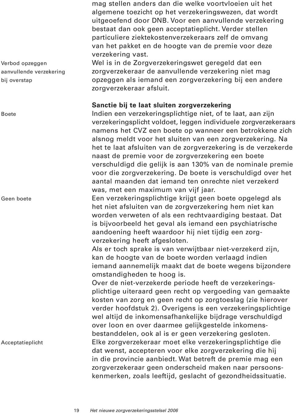 Verder stellen particuliere ziektekostenverzekeraars zelf de omvang van het pakket en de hoogte van de premie voor deze verzekering vast.