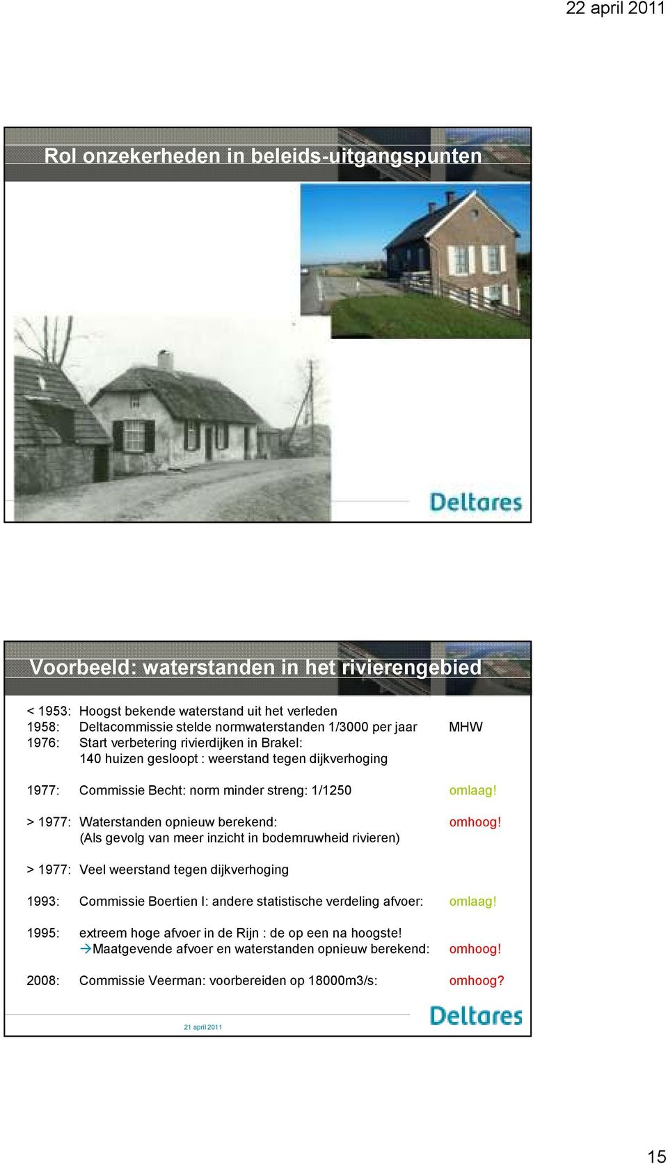 > 1977: Waterstanden opnieuw berekend: omhoog!